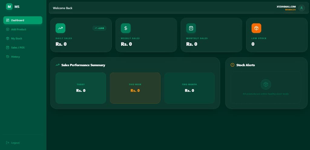 Shop Management System
